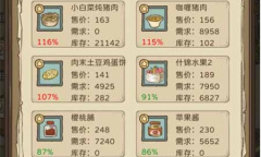 开荒怪兽岛商人工会贸易有什么用