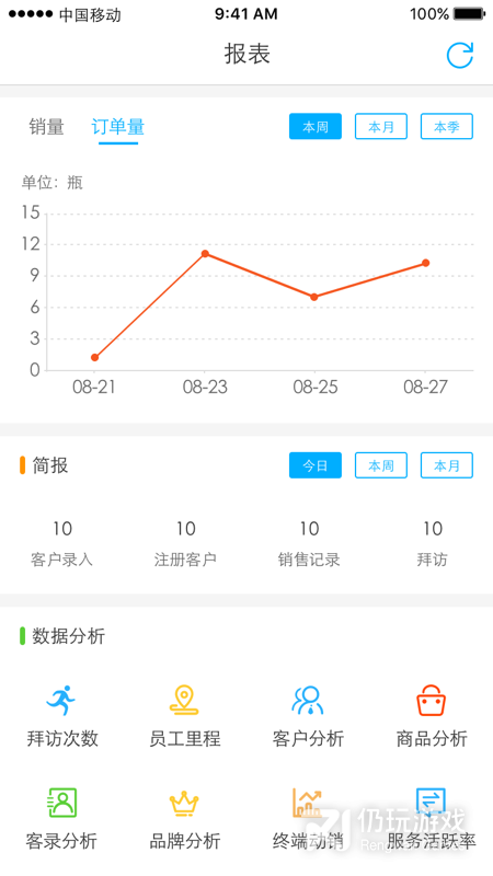 久加久云销