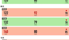 2021《APP限免》4月27日ios限时免费APP一览