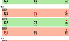 2021《APP限免》4月27日ios限时免费APP一览