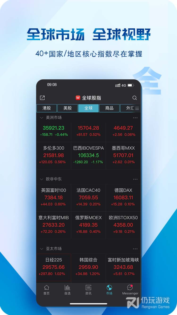 Wind金融终端