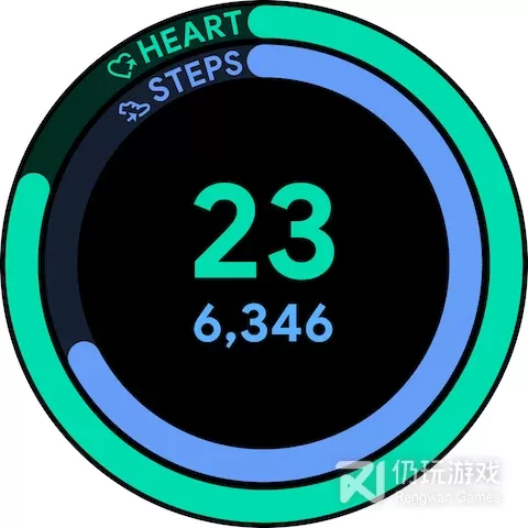 Google Fit