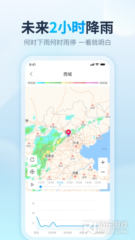 天天天气