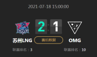 《LOL》2021LPL夏季赛常规赛7月18日LNG VS OMG比赛视频