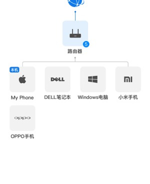 免费ip地址更换手机软件合集