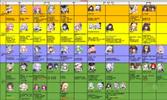 拂晓出战位强度榜介绍2023