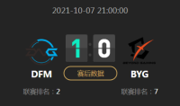 《LOL》2021全球总决赛入围赛10月7日DFM VS BYG比赛视频