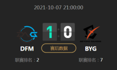 《LOL》2021全球总决赛入围赛10月7日DFM VS BYG比赛视频