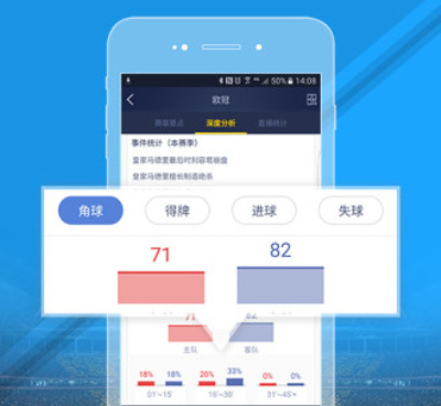 足球预测分析手机软件合集