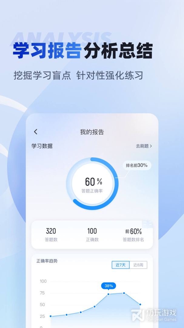 初级经济师考试聚题库