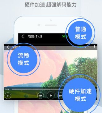 可可tv全版本手机软件合集