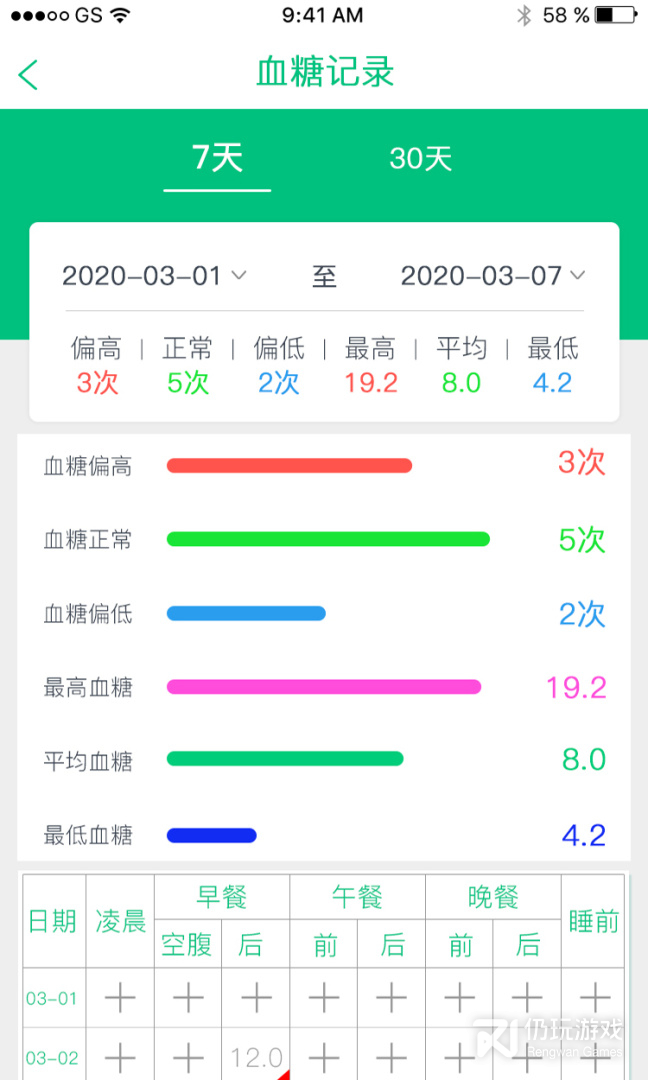 慧健康最新版