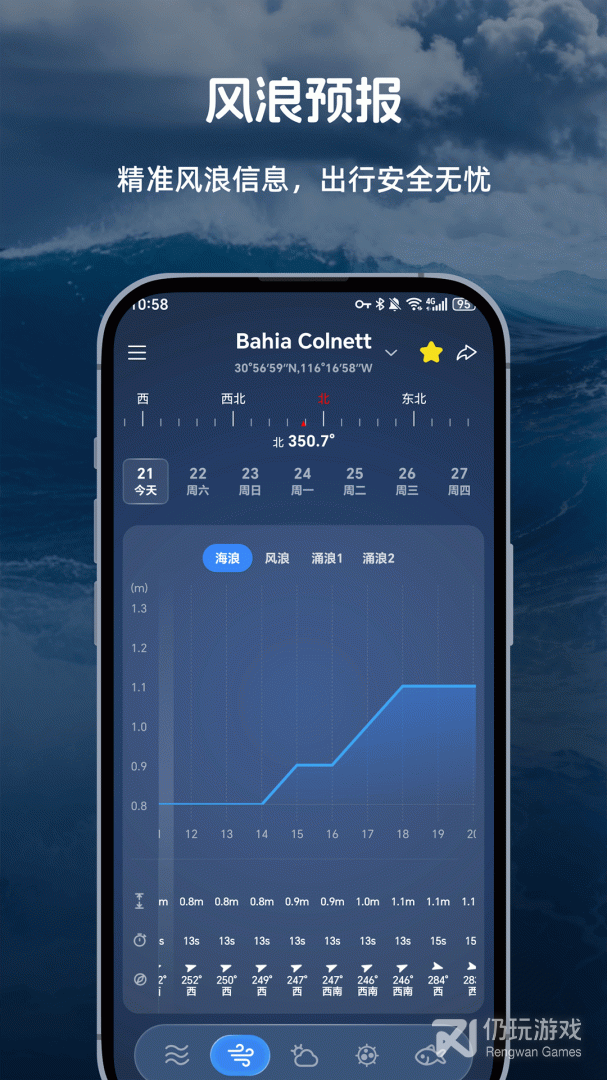 全球潮汐Pro