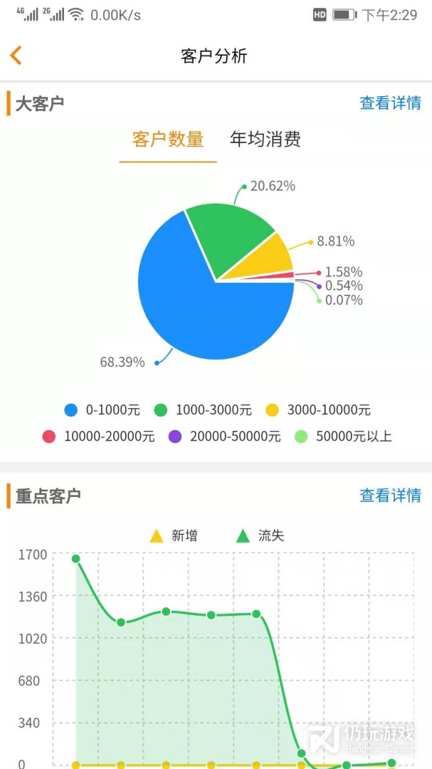 汽修云管家