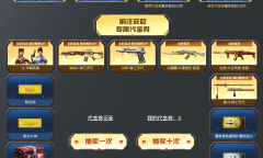 CF15周年套装神工天巧活动一览