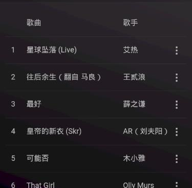 和乐看视频差不多的手机软件合集