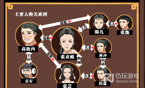 水浒取寝传中文版