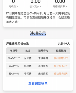 全免费的打车手机软件合集