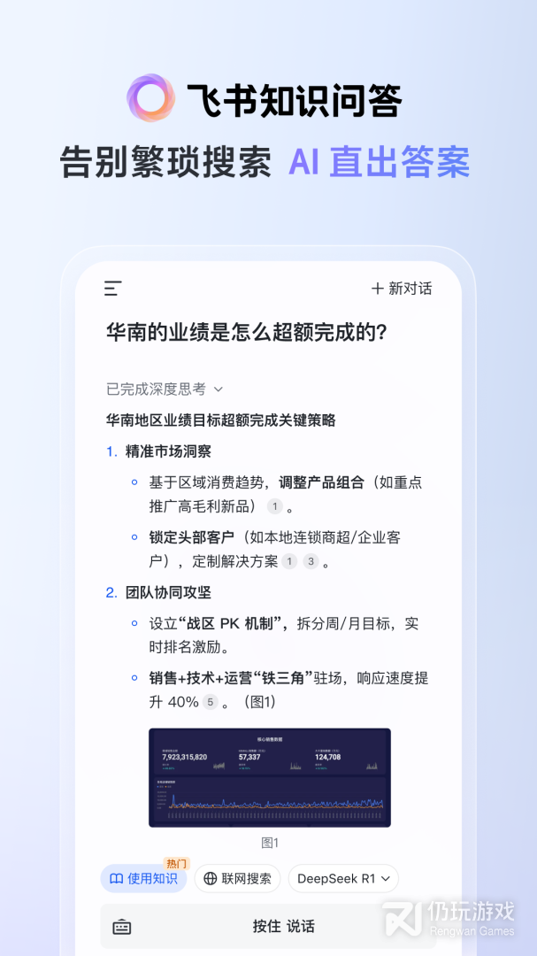 飞书