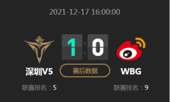 《LOL》2021德玛西亚杯小组赛12月17日V5 VS WBG比赛视频
