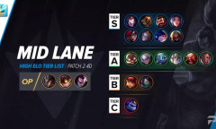 《英雄联盟手游》2.4d版本中单强度榜