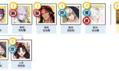 阴阳师银之绮都活动阵容推荐详情