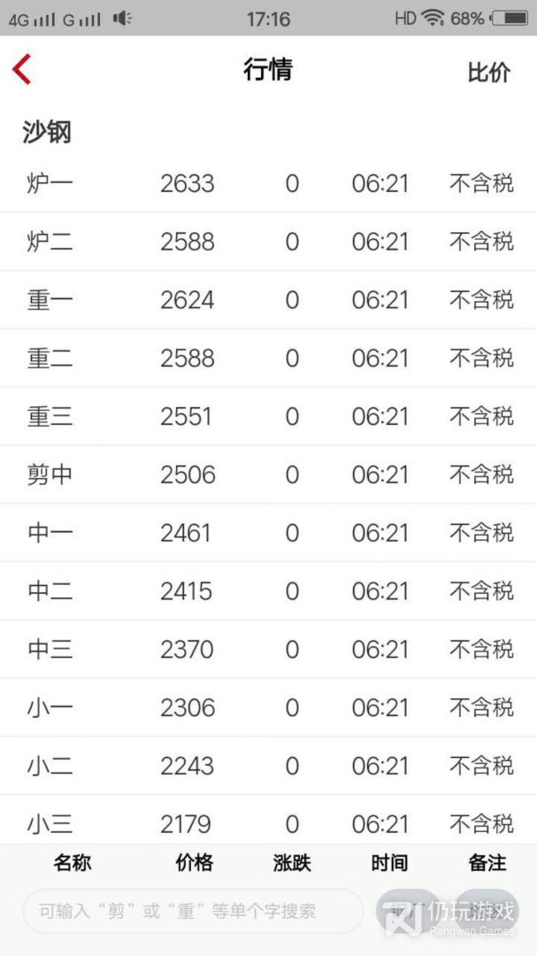申信资讯