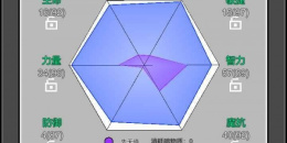 小孩也能玩的放置养成手游排行榜