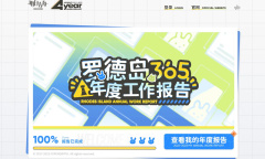 明日方舟罗德岛365年度工作报告活动网址介绍