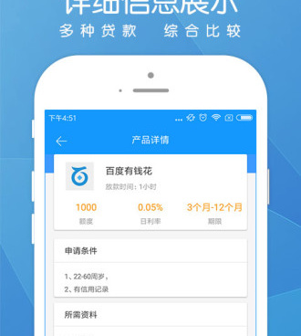 贷款理财手机软件合集