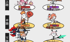 《火源战纪》火柴人阵容搭配推荐