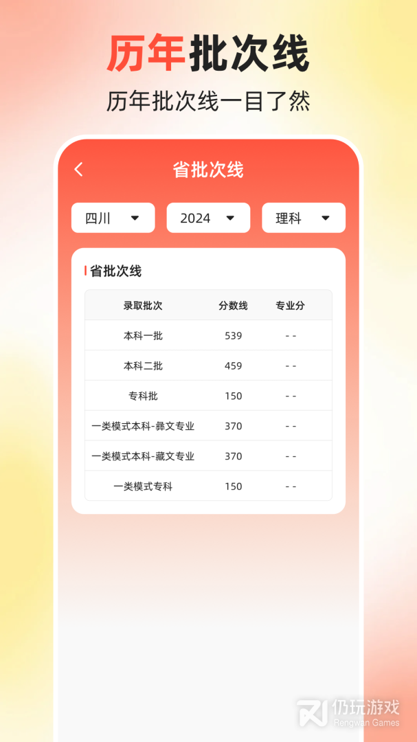 高考志愿
