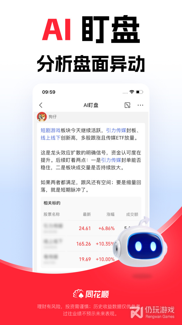 同花顺