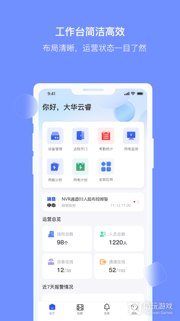 大华云睿