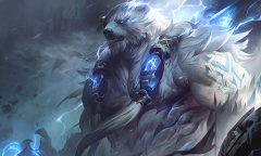 《LOL》狗熊英雄反制介绍