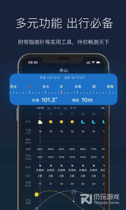 全球天气