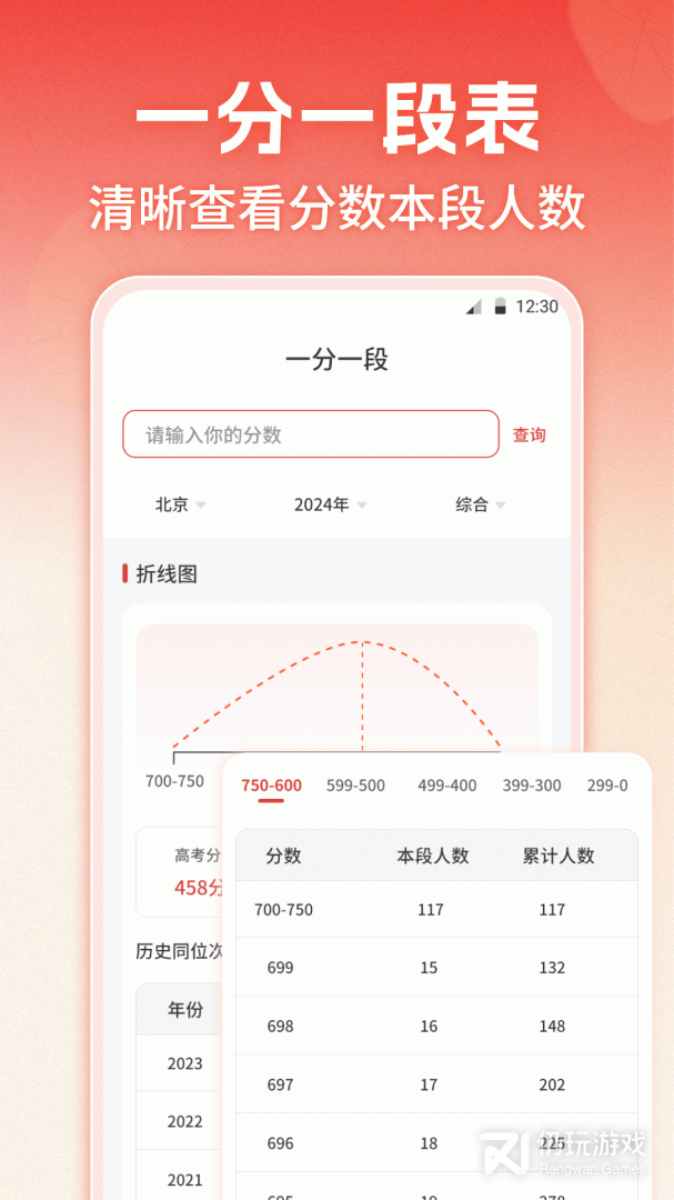 企鹅高考志愿
