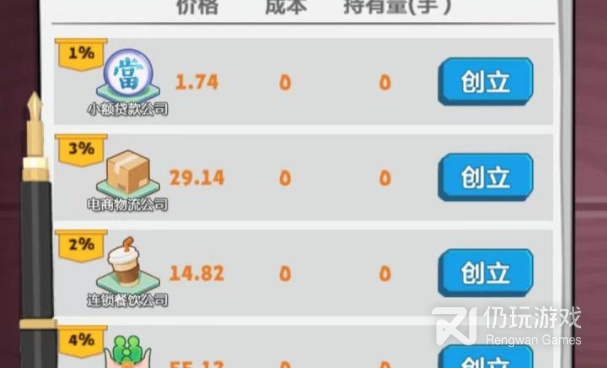 模拟经商类手游合集