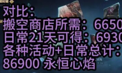 《哈利波特魔法觉醒》破晓时刻商店搬空需要多少代币