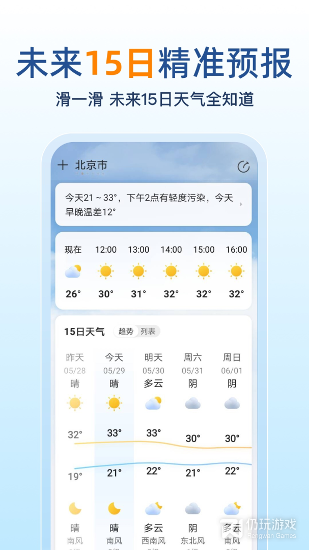 15日天气预报2024版