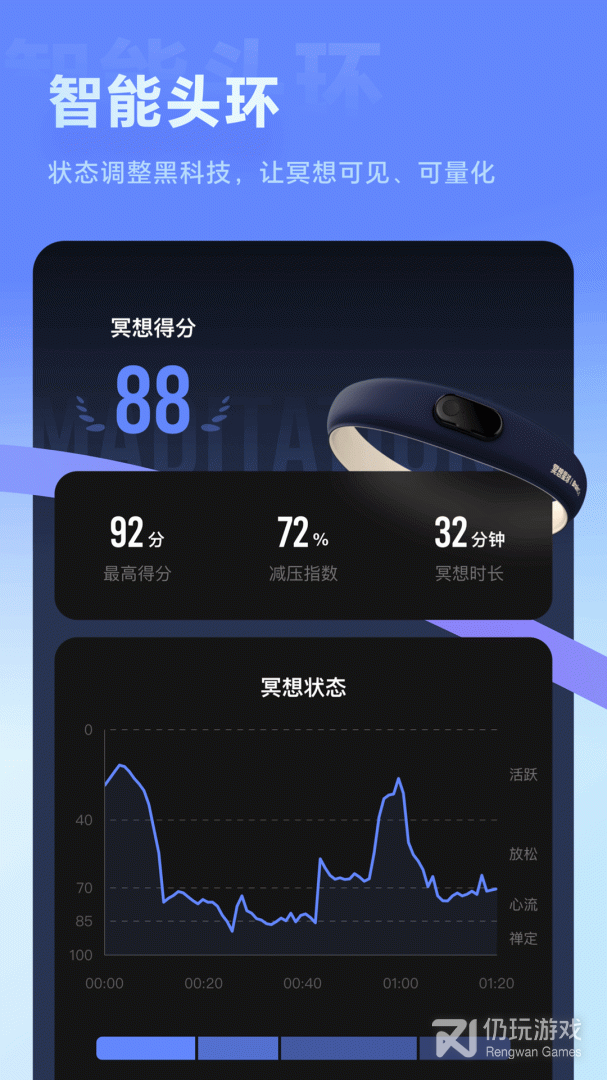 冥想星球