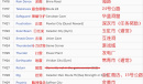 宝可梦无限融合5.3全技能怎么获得