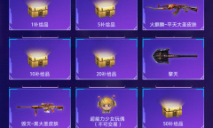 2023cf顺网英雄级夺宝活动攻略