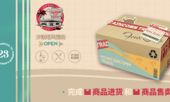 明日方舟汐斯塔风情街活动