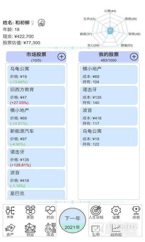 天才投资家免费版