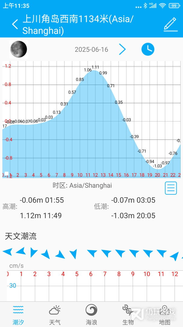 月相潮汐表