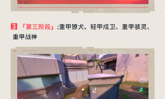 无畏契约团队乱斗规则介绍