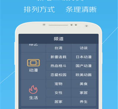 类似多瑙影院的手机软件合集