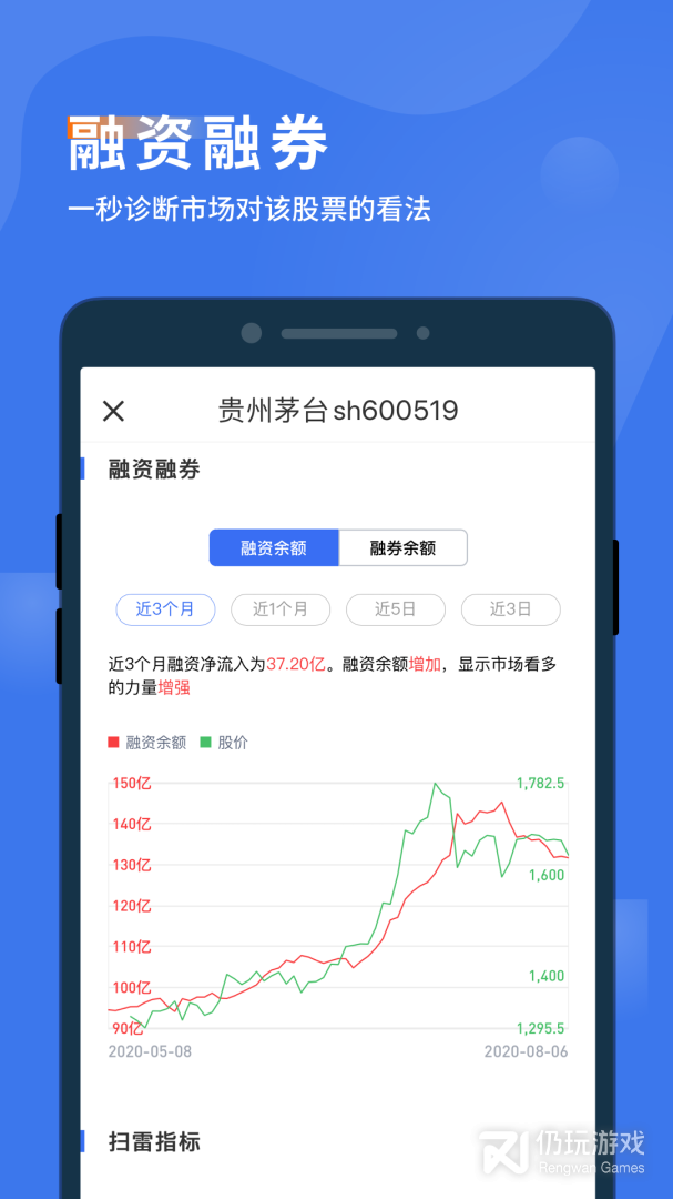 诊股宝