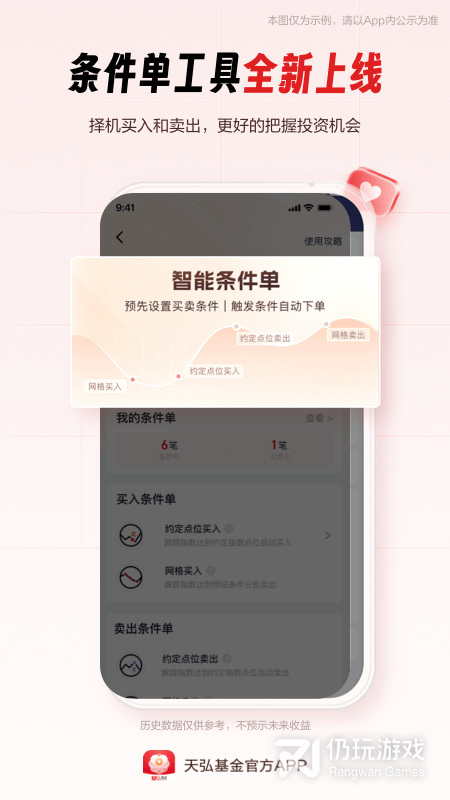 天弘基金
